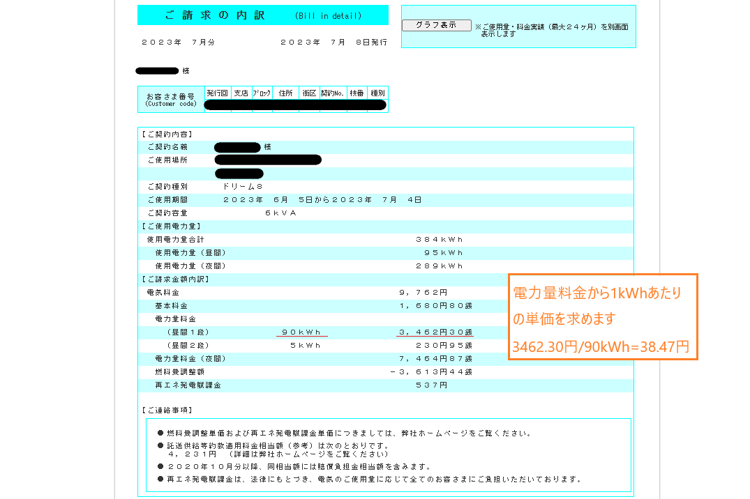 電気代請求書から単価を算出