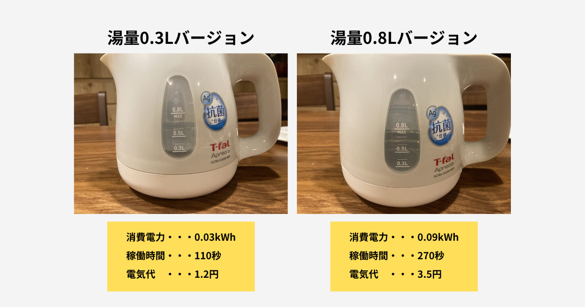 電気ケトル