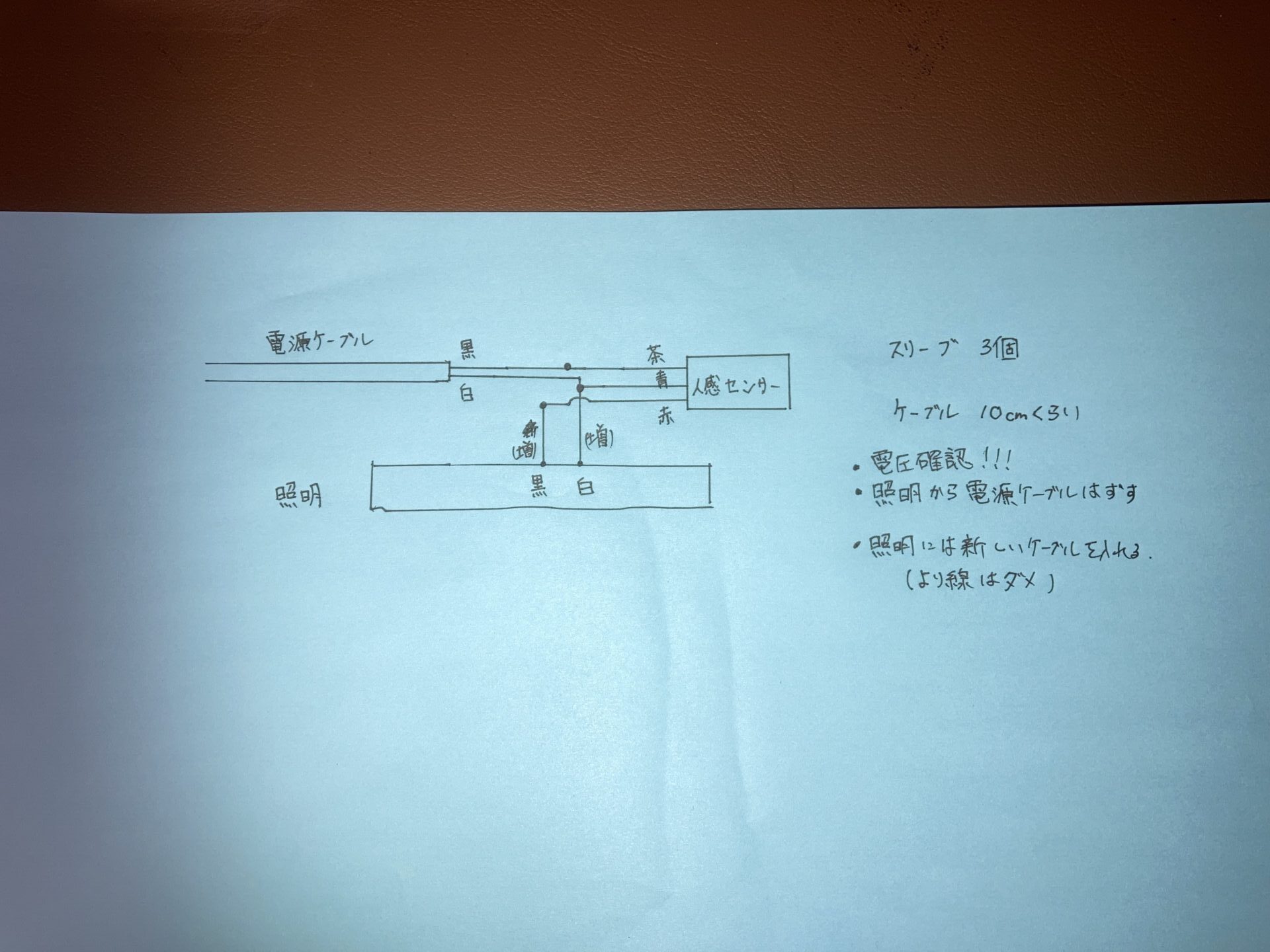 配線図