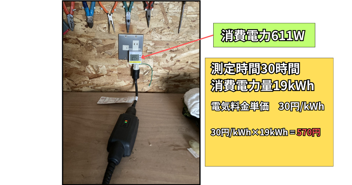 蓄電池でPHEV車を充電したデータ