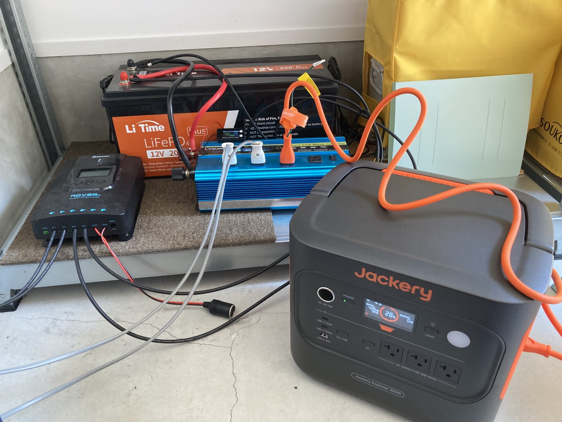 太陽光パネルでJackeryを充電している様子